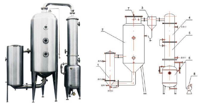 Global evaporation crystallizer market was valued at 3865 Million US$ in 2018 and is projected to reach 5592 Million US$ by 2024